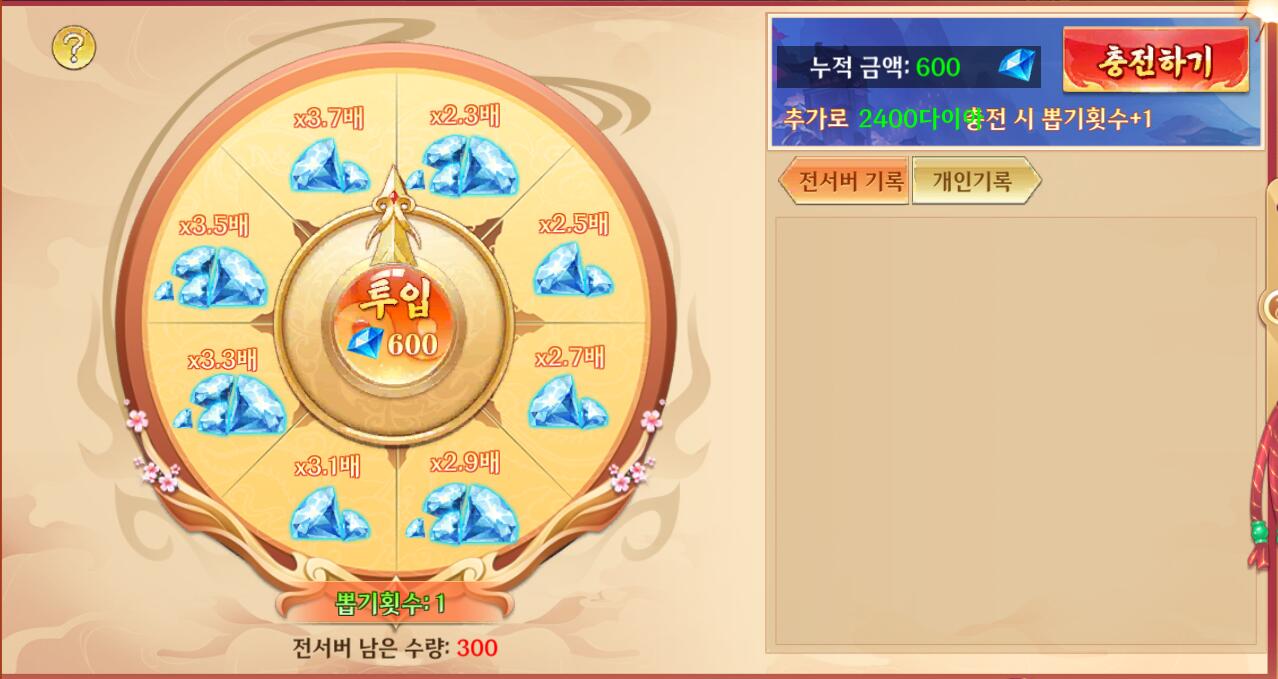 한게임 - 대군주전