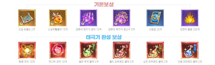 보상 안내