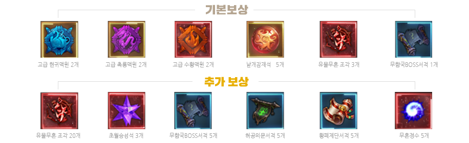 보상 안내