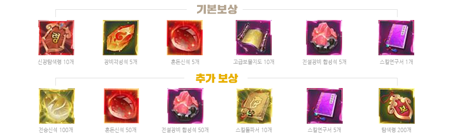 보상 안내