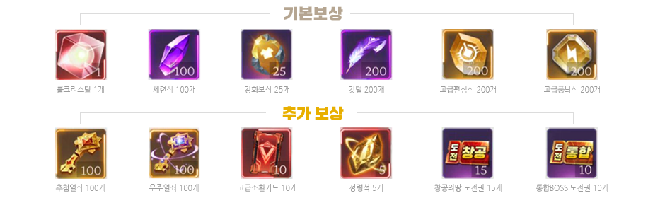 보상 안내