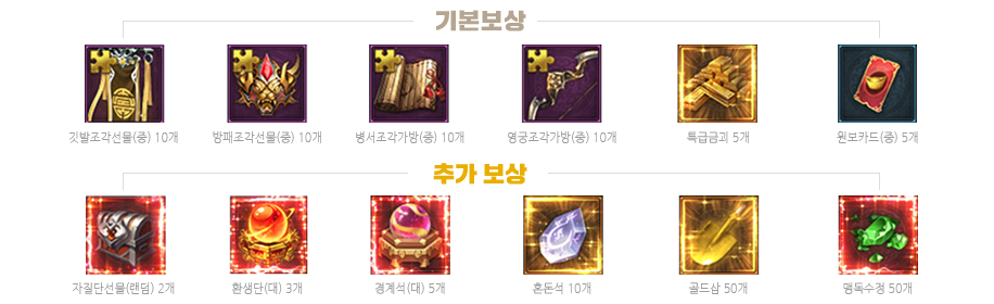 보상 안내