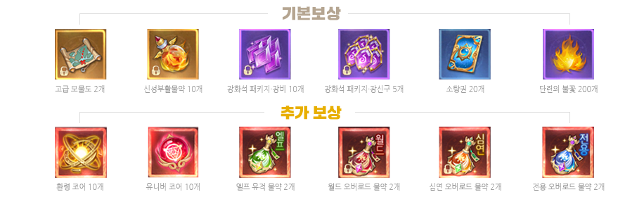 보상 안내