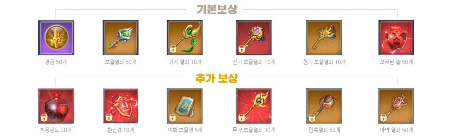 보상 안내