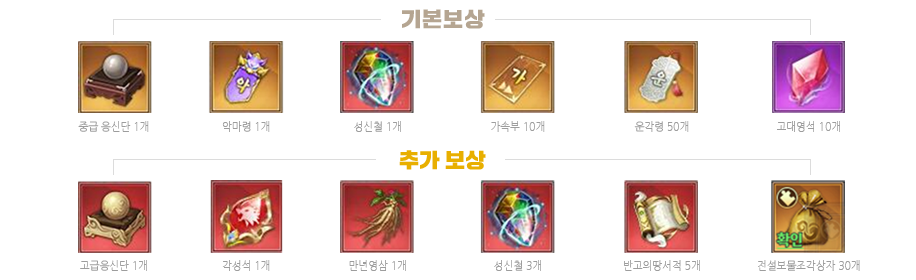 보상 안내
