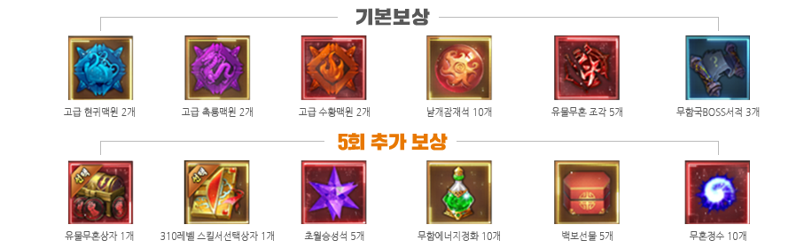아이템 풀