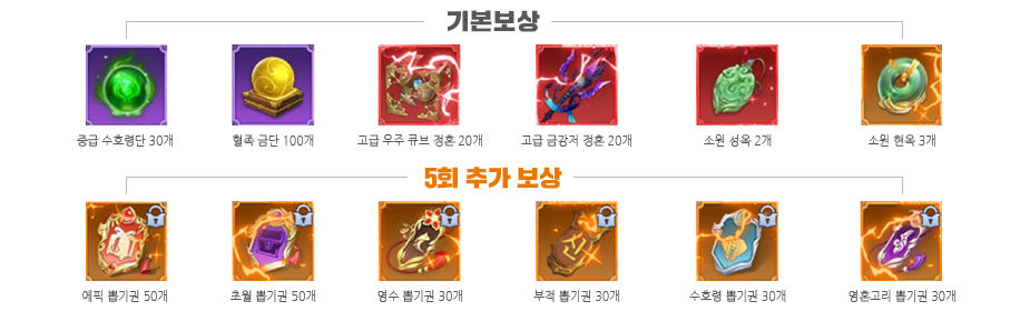 아이템 풀