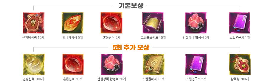 아이템 풀