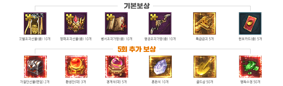아이템 풀
