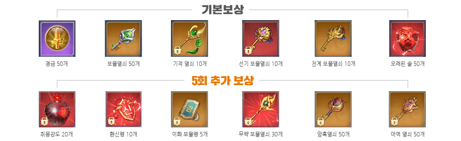 아이템 풀