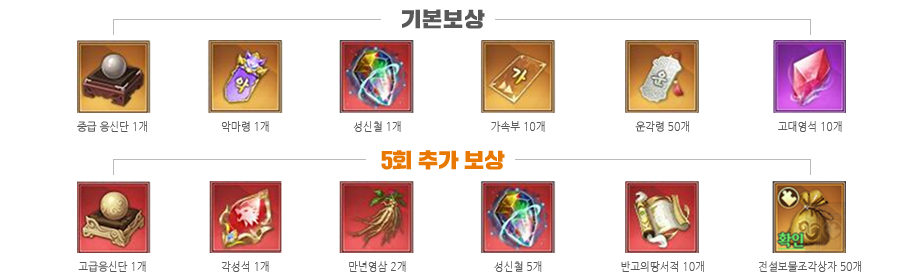아이템 풀
