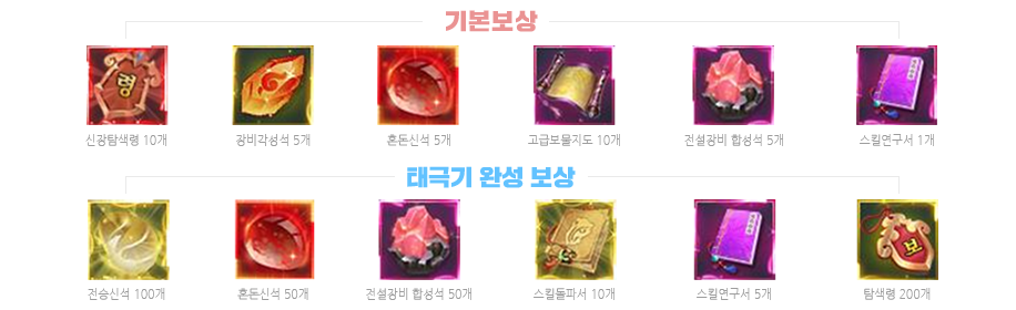 보상 안내