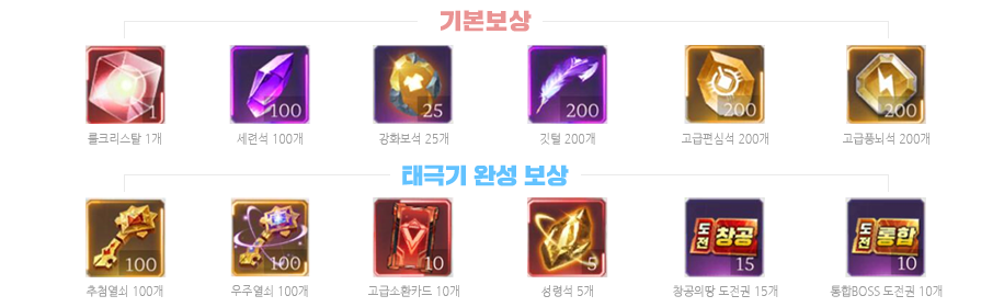 보상 안내