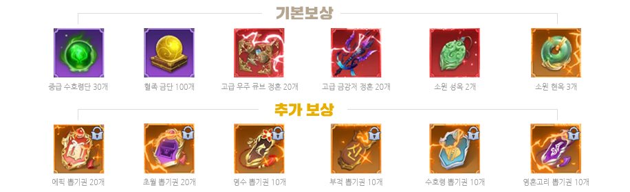 보상 안내