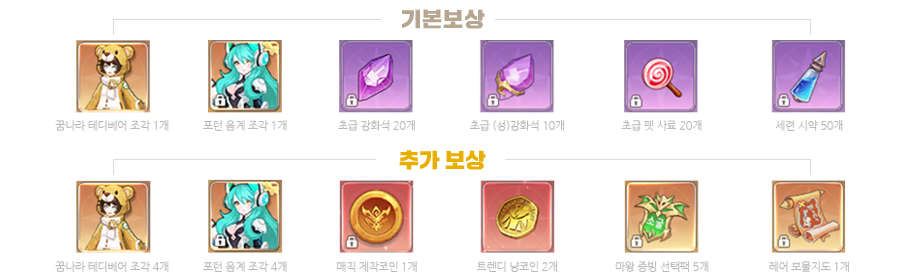 보상 안내