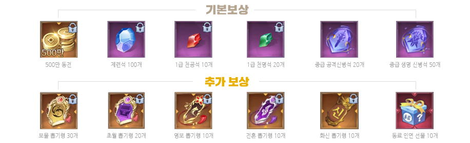 보상 안내